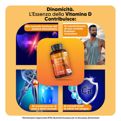 Vitamina D 2000UI (50mcg) per 1 Compressa, 13+ Mesi di Vitamina D3, 400 Compresse di Vitamina D 2000 UI (Colecalciferolo), Ossa, Denti, Muscoli, Sistema Immunitario, Integratore Vitamina D (Vit D)