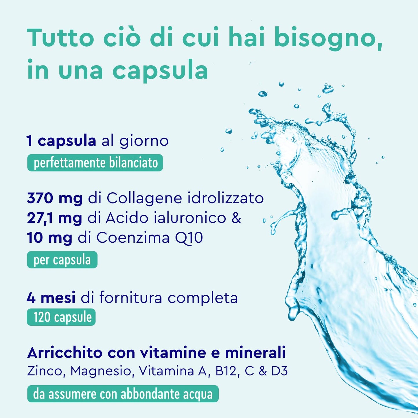 Collagene Marino con Acido Ialuronico, con Coenzima Q10, Vitamina C e Zinco, Vitamine A, B12, D3, Magnesio, 60 Capsule, Collagene Marino Idrolizzato, Collagene Integratore Pelle, Ossa e Articolazioni