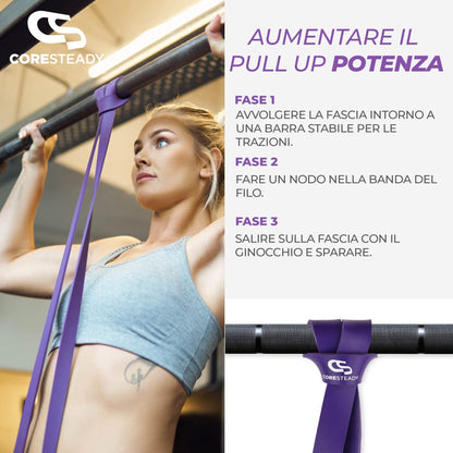 Coresteady Elastico Trazioni I Elastico Fitness per Trazioni alla Sbarra Assistite I Elastici per Palestra I Powerlifiting & Calisthenics I Allenamento per Uomini e Donne