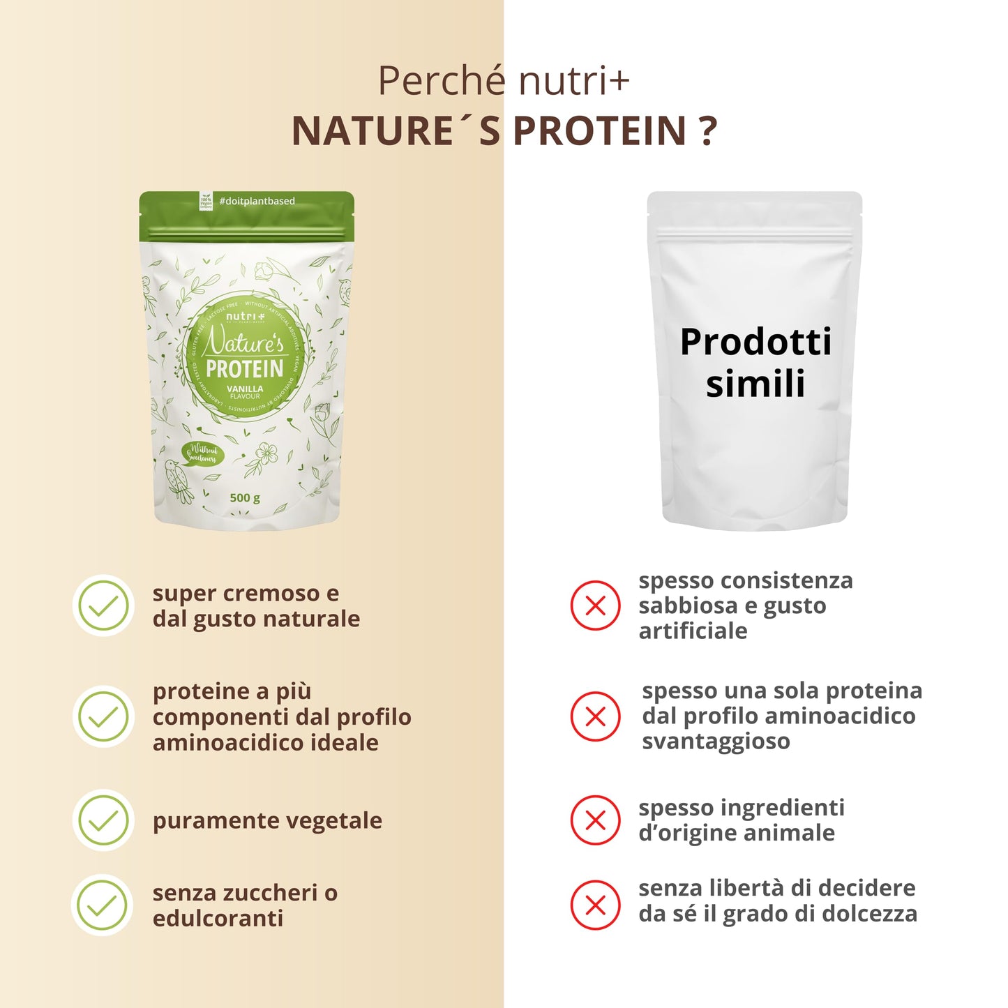 nutri+ Natures Protein Powder Cocco 500g - proteine naturali in polvere senza edulcoranti, lattosio, zucchero e latte - proteina vegetale in polvere - gusto Noce di Cocco