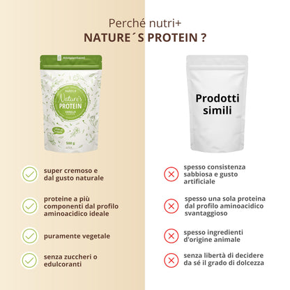 nutri+ Natures Protein Powder Cocco 500g - proteine naturali in polvere senza edulcoranti, lattosio, zucchero e latte - proteina vegetale in polvere - gusto Noce di Cocco