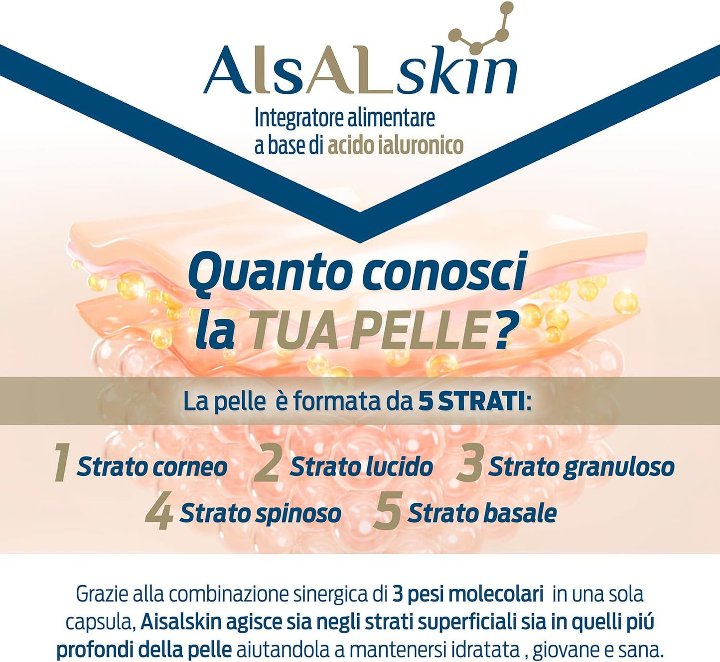 Aisalskin Acido Ialuronico puro - 3 Pesi Molecolari, 120 Capsule - azione anti aging, idratante e rimpolpante per una Pelle Sana - Fornitura per 4 Mesi