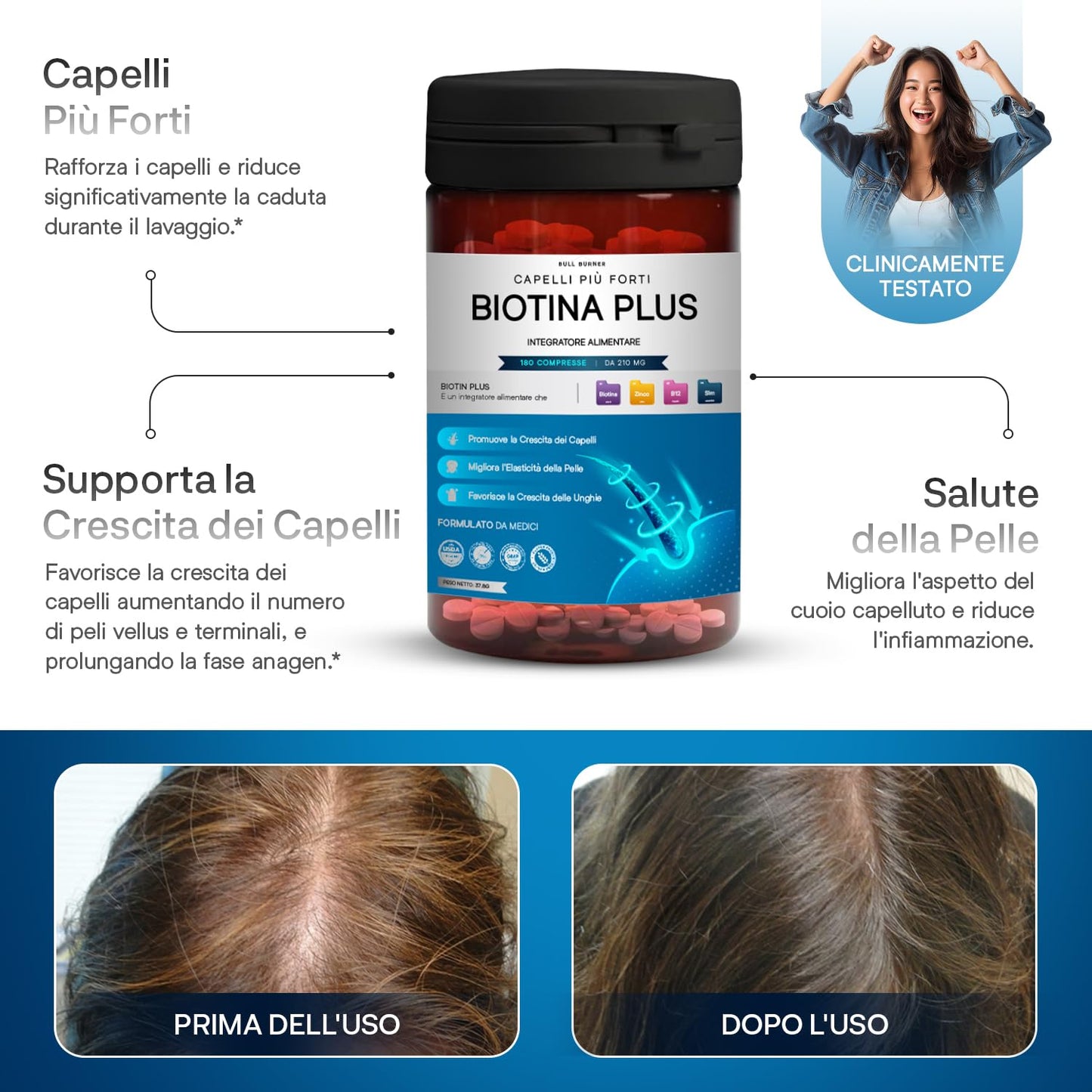 Integratori Per Capelli Biotina Crescita Veloce Pelle Unghie Donna Uomo Anticaduta con Zinco Selenio Vitamina B12 Alta Concentrazione Made in Italy 180 Compresse Confezione Smart