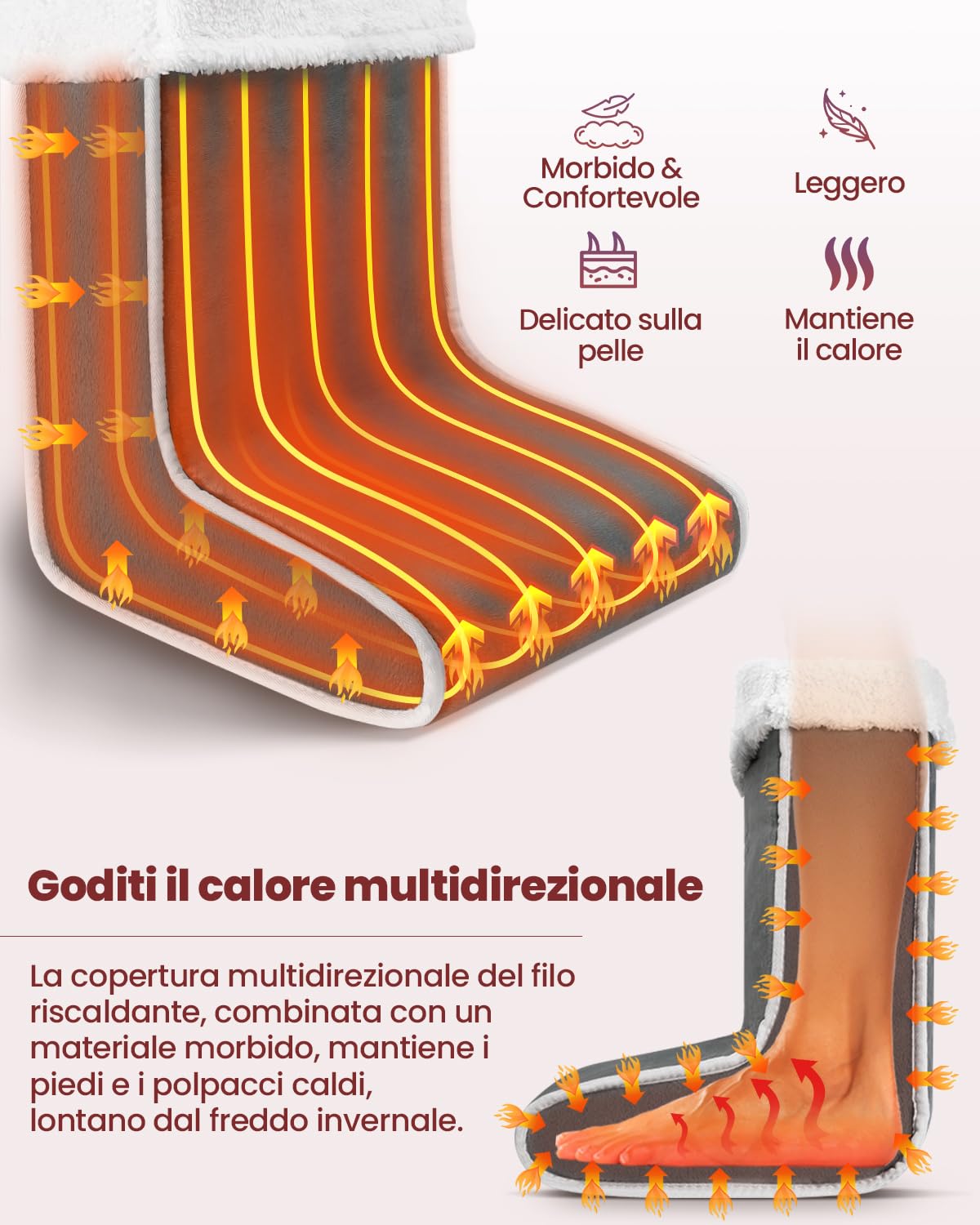 Mefine Scaldapiedi Elettrico, Rapido Riscaldamento Scalda Piedi Casa 6 Livelli di Temperatura e 4 Timer, Lavabile Scaldapiedi Ufficio Elettrico Spegnimento Automatico, Protezione da Surriscaldamento