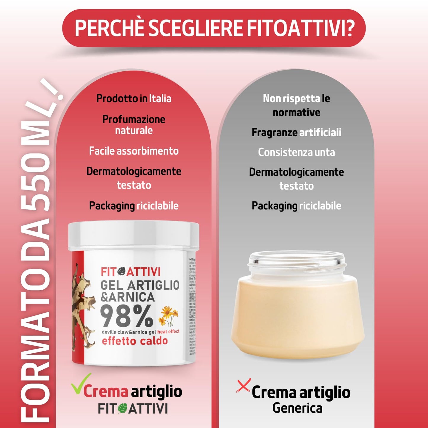 Artiglio del Diavolo Gel Forte e Arnica per Cavalli Uso Umano Effetto Caldo 550 ml, Crema Massaggi arricchita per Muscoli e Articolazioni - FITOATTIVI NATURA E BENESSERE