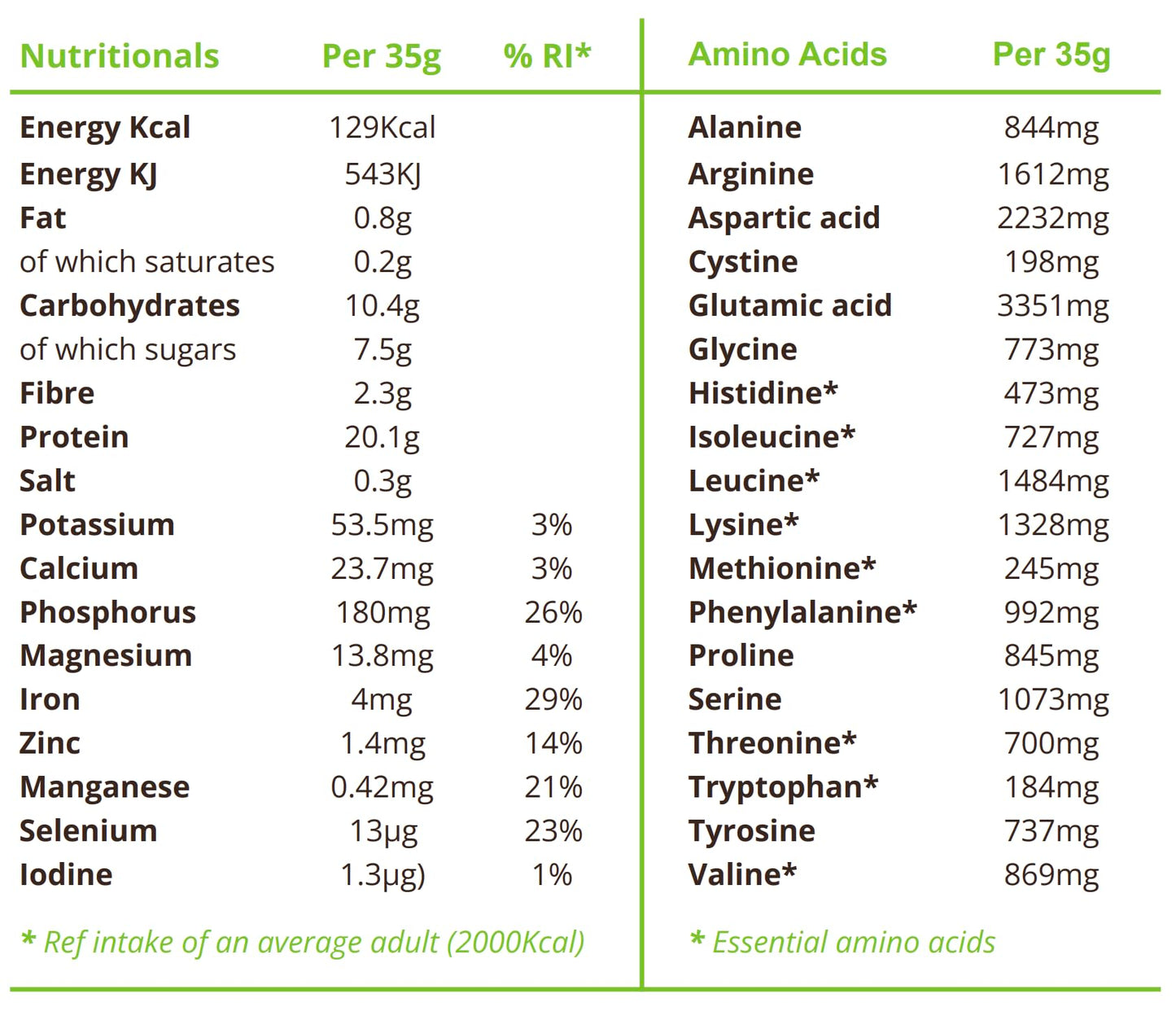 BodyMe Proteine polvere biologiche vegane(525g) Cioccolato- 20g proteine- Frullato nutrizionale base vegetale- Senza glutine, senza soia, senza latticini e lattosio, senza dolcificanti