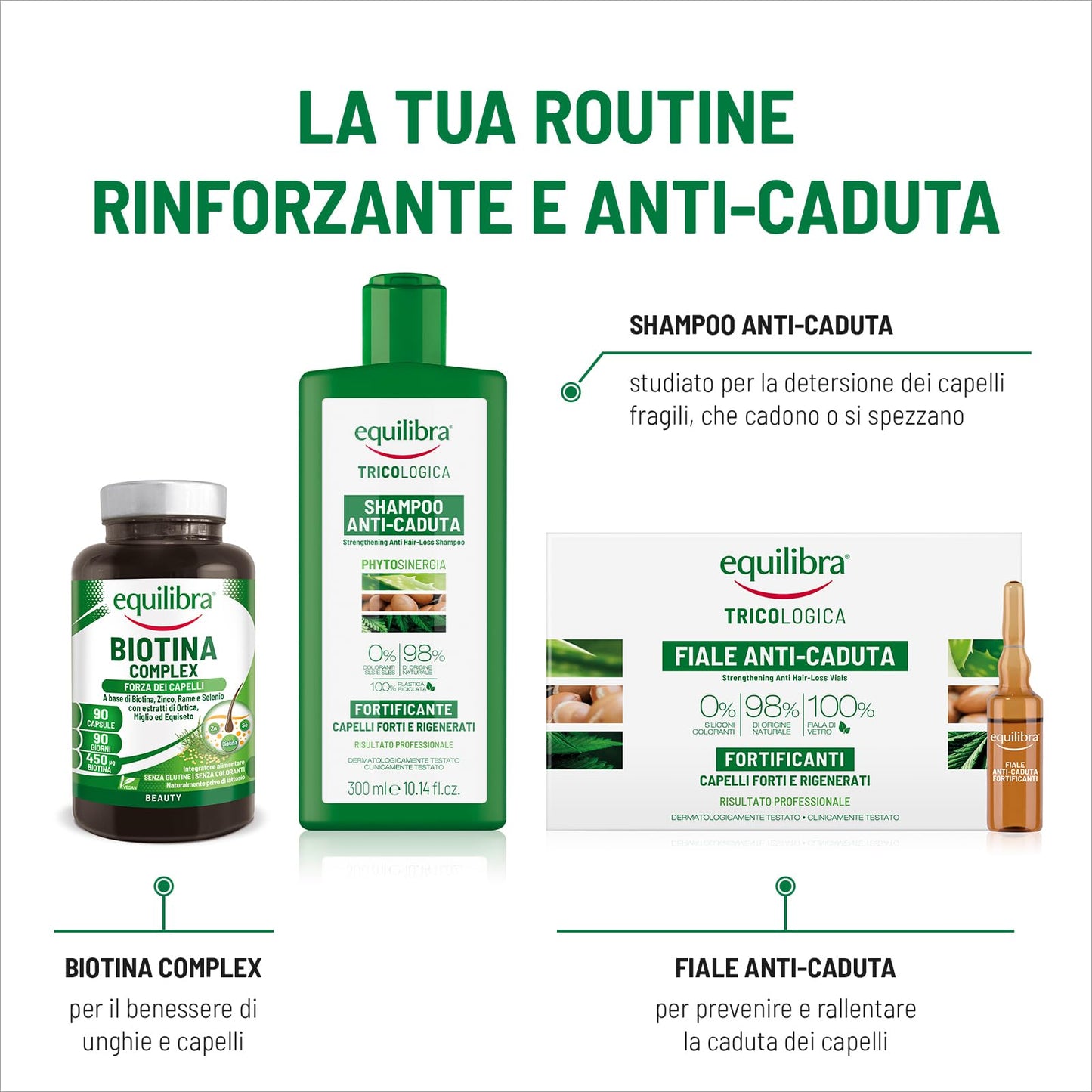 equilibra Integratori Alimentari, Biotina Complex, Benessere di Capelli e Unghie, Integratore Altodosato a Base di Biotina, Zinco, Rame, Selenio, Estratti di Ortica, Miglio, Equiseto, 90 Capsule