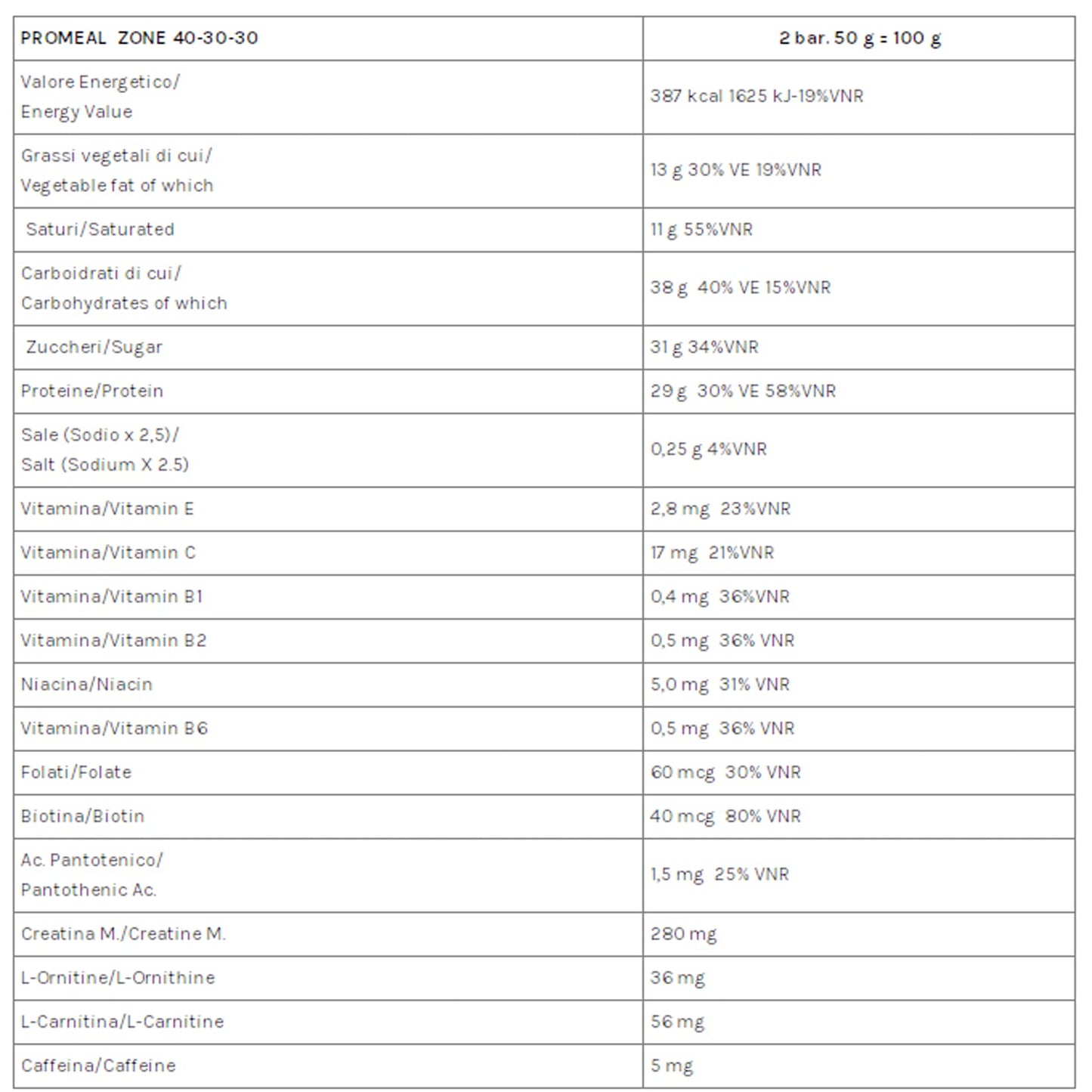 Volchem Promeal Zone 40-30-30, Barretta Proteico-Energetica con Ripartizione di Carboidrati-Proteine-Grassi (40-30-30), Senza Grassi Idrogenati, Scatola da 24 Barrette, Gusto Menta, 1200 g