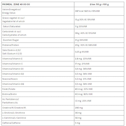 Volchem Promeal Zone 40-30-30, Barretta Proteico-Energetica con Ripartizione di Carboidrati-Proteine-Grassi (40-30-30), Senza Grassi Idrogenati, Scatola da 24 Barrette, Gusto Menta, 1200 g