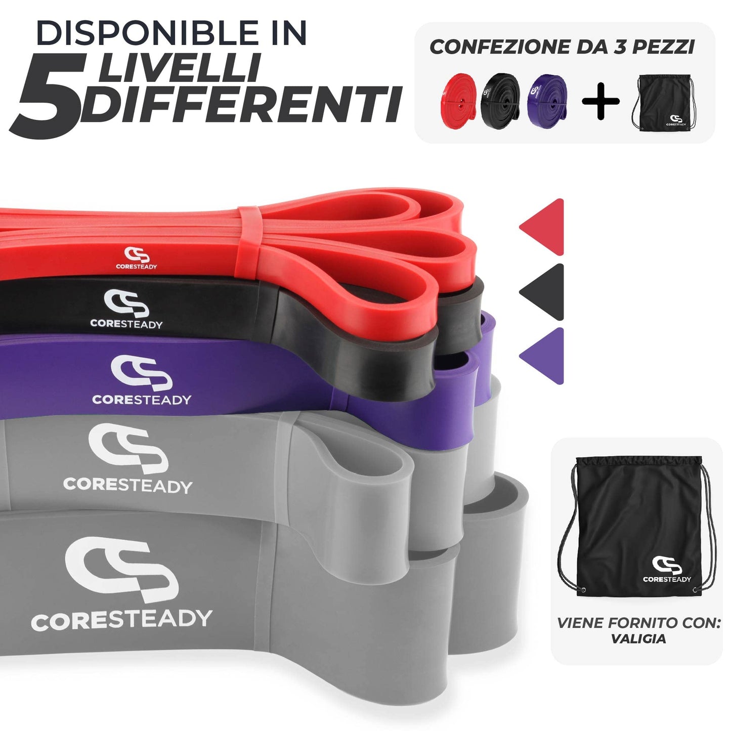 Coresteady Elastico Trazioni I Elastico Fitness per Trazioni alla Sbarra Assistite I Elastici per Palestra I Powerlifiting & Calisthenics I Allenamento per Uomini e Donne