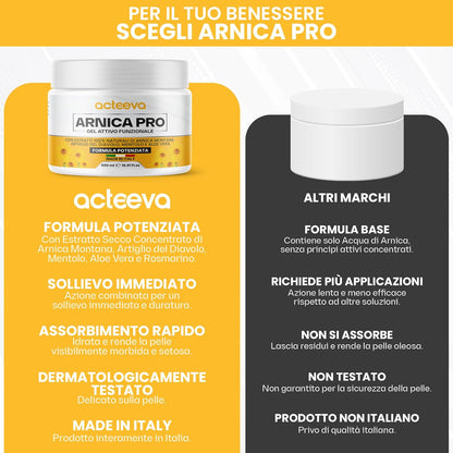 ACTEEVA Arnica per Cavalli Uso Umano 500 ml - Arnica Gel Forte con Artiglio del Diavolo, Ideale per Massaggio per Dolori Articolari e Muscolari, Made in Italy