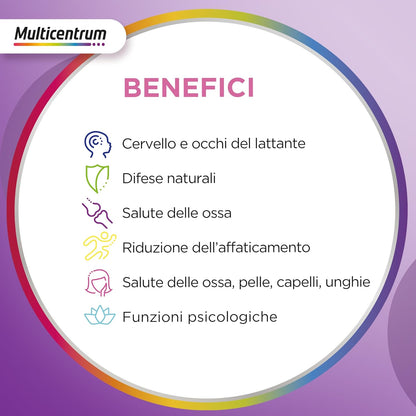 Multicentrum Neo Mamma DHA, Integratore Multivitaminico specifico per la donna dopo la gravidanza e durante l'allattamento, ricco di Acido Folico, Vitamina d, b12 e biotina, 30cpr +30 capsule molli