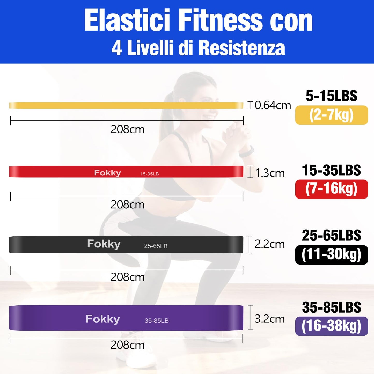 Fokky Elastici Fitness di 4 Livelli di Resistenza, Elastico Fitness con Ancoraggio Porta, Maniglie e Cover Protettiva, Elastici Palestra per Allenamento Stretching Powerlifting Resistenza