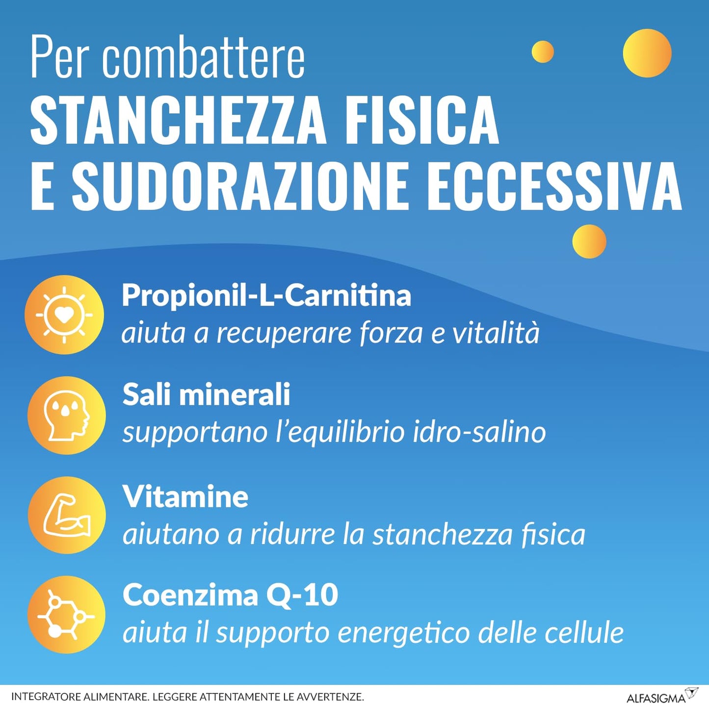 Carnidyn Plus Integratore Alimentare per Stanchezza Mentale e Fisica, 20 Bustine da 5g da Sciogliere in Acqua, Gusto Agrumi