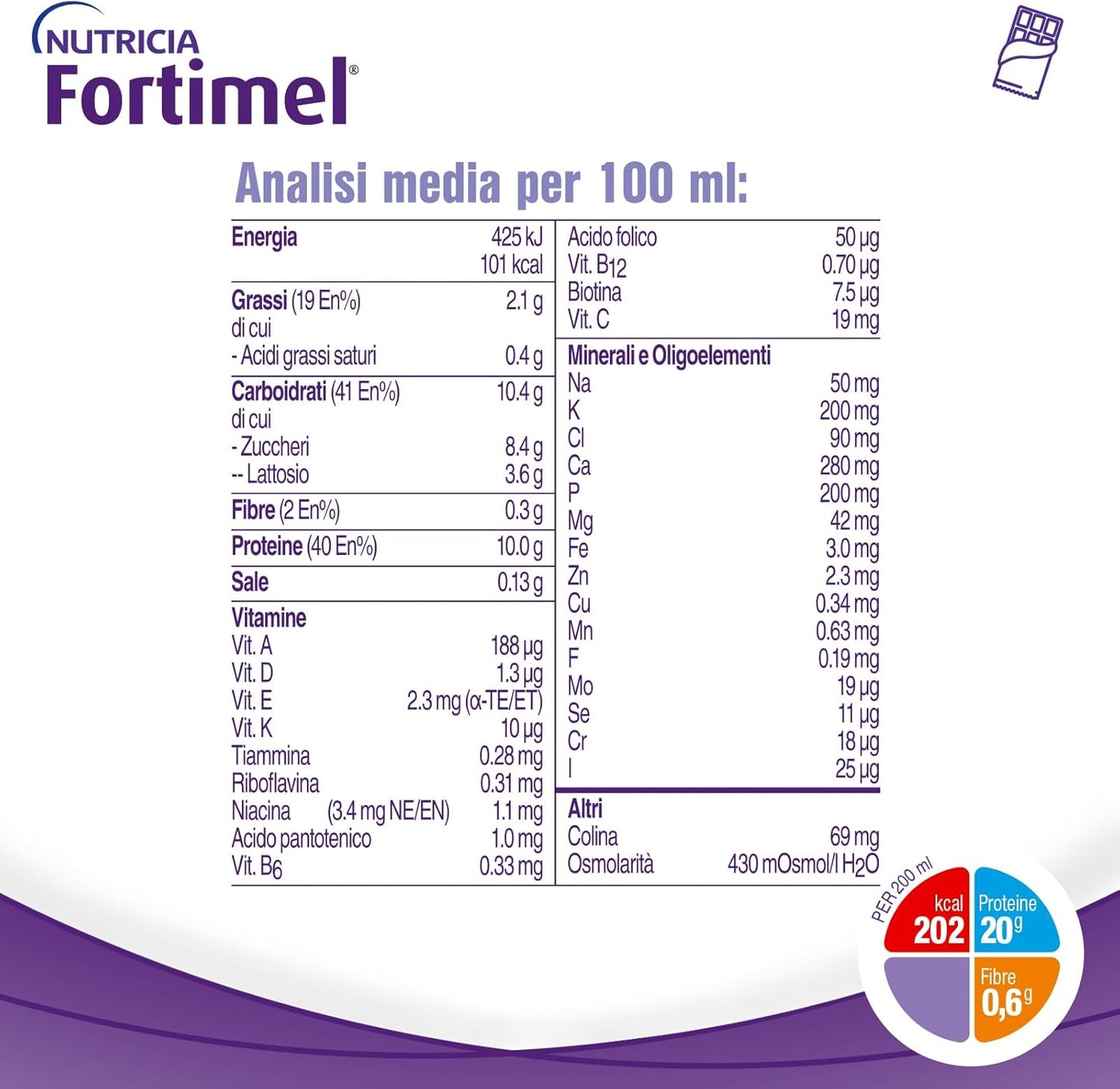 Fortimel, Alimento a Fini Medici Speciali Normocalorico e Iperproteico, per il Trattamento della Malnutrizione Proteica, Gusto Cioccolato - 4 bottiglie da 200 ml