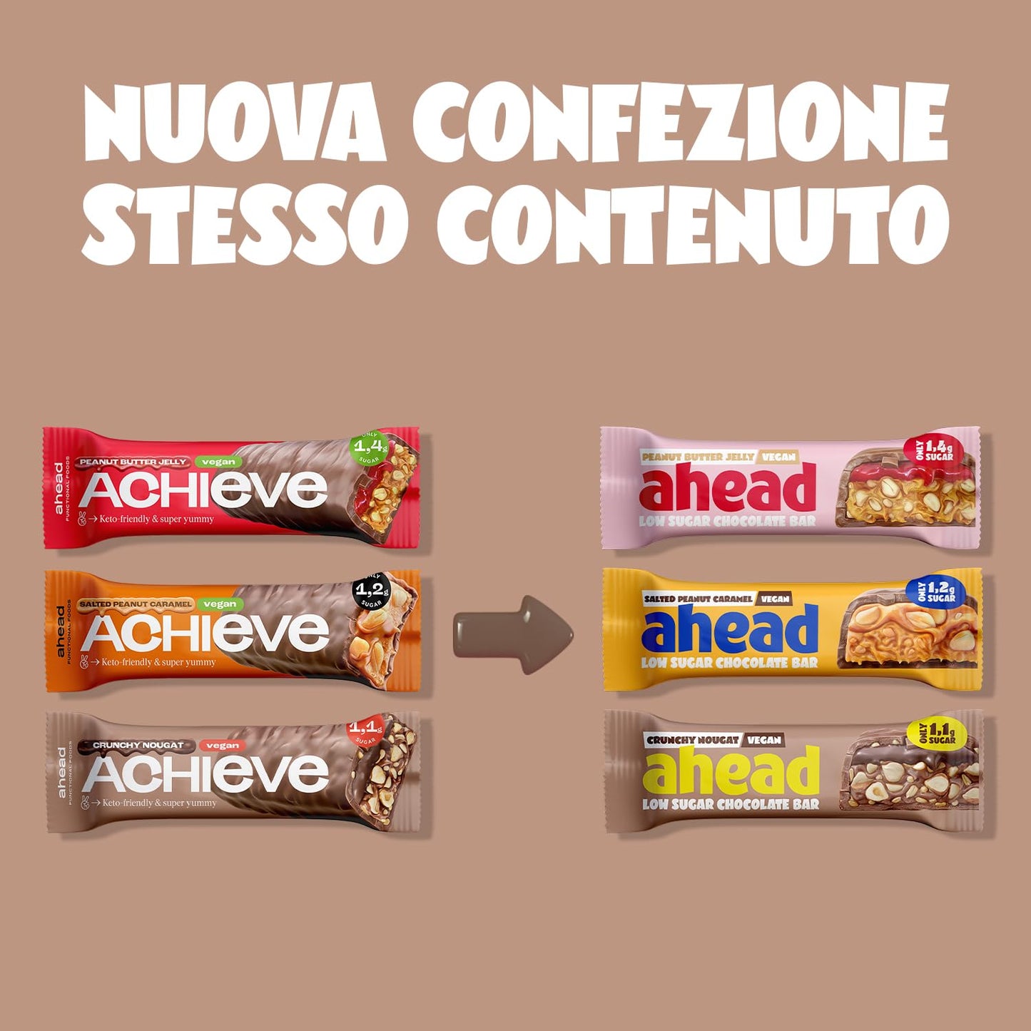 AHEAD Keto Bar Pacchetto Degustazione – 12 x Barrette chetogeniche senza zucchero – fino a 1,7 g di zucchero* e 5g di carboidrati netti per barretta - Dolci senza zucchero Achieve