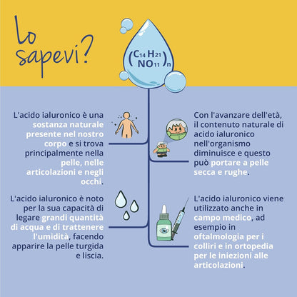 Acido Ialuronico Integratore | 600 mg | 800-1500 kDa | VEGAN | 100% NATURALE da fermentazione | 90 capsule | Hyaluronic Acid | Vegavero®