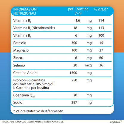 Carnidyn Plus Integratore Alimentare per Stanchezza Mentale e Fisica, 20 Bustine da 5g da Sciogliere in Acqua, Gusto Agrumi