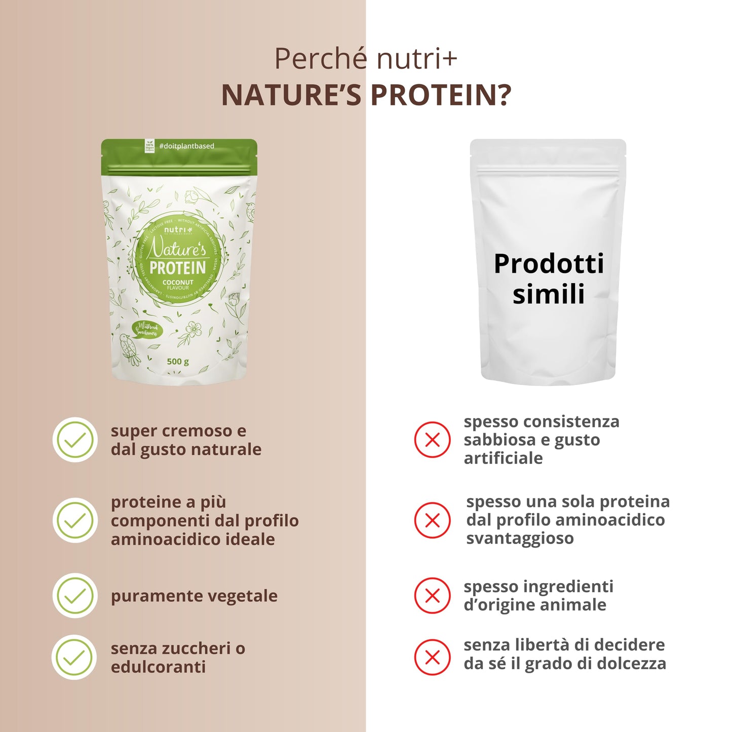 nutri+ Natures Protein Powder Cocco 500g - proteine naturali in polvere senza edulcoranti, lattosio, zucchero e latte - proteina vegetale in polvere - gusto Noce di Cocco