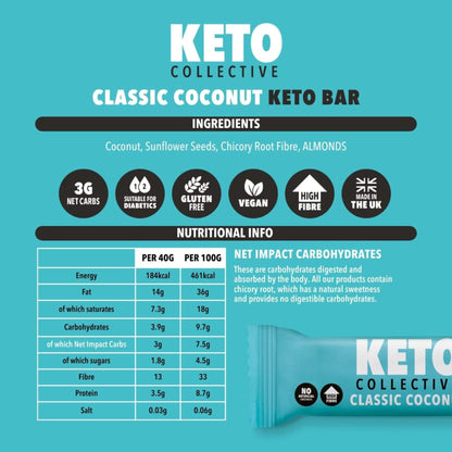 Keto Collective Barrette Cheto | Caramello Salato | 15 x 40g | 2,5g carboidrati netti | Low Carb | Ingredienti Naturali