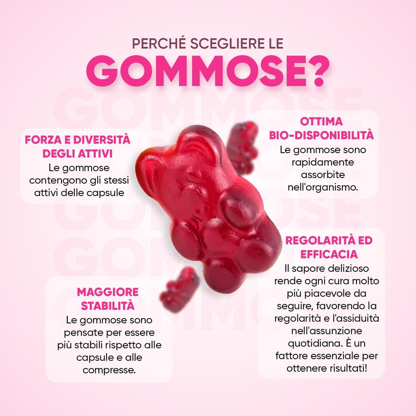 Multivitaminico Completo, 13 Vitamine e Minerali, 120 Caramelle Gommose alla Fragola 2 Mesi, Multivitaminico, Orsetti Gommosi, Vitamine, Vitamina C, Vitamina D3, Vitamine B, Vitamina E, Zinco, Iodio