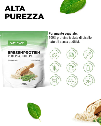 Proteine di pisello in polvere 1,1 kg / 1100 g - 87% di contenuto proteico - 100% proteine isolate di pisello - Origine Belgio - Vegano - Proteina pura in polvere - Senza glutine, soia e lattosio