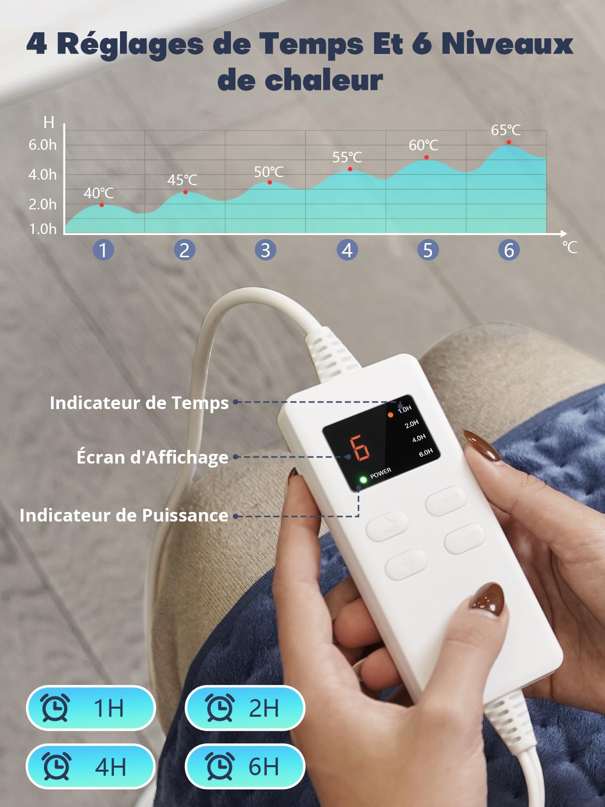 Termoforo Elettrico Termoforo Lombare con 6 Livelli di Temperatura e 4 Impostazioni di Tempo, Spegnimento Automatico per Schiena, Collo, Spalle, Addome 120 x 30cm Grigio