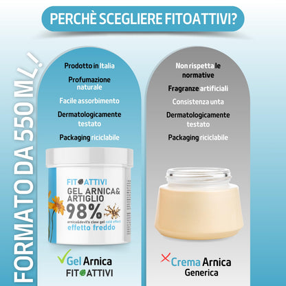 Arnica Gel Forte 550 ml, Arnica per Cavalli Uso Umano Effetto Freddo 98% con Artiglio del Diavolo Vitamina E Canfora per Massaggi Locali 100% BIO e Made in Italy - FITOATTIVI