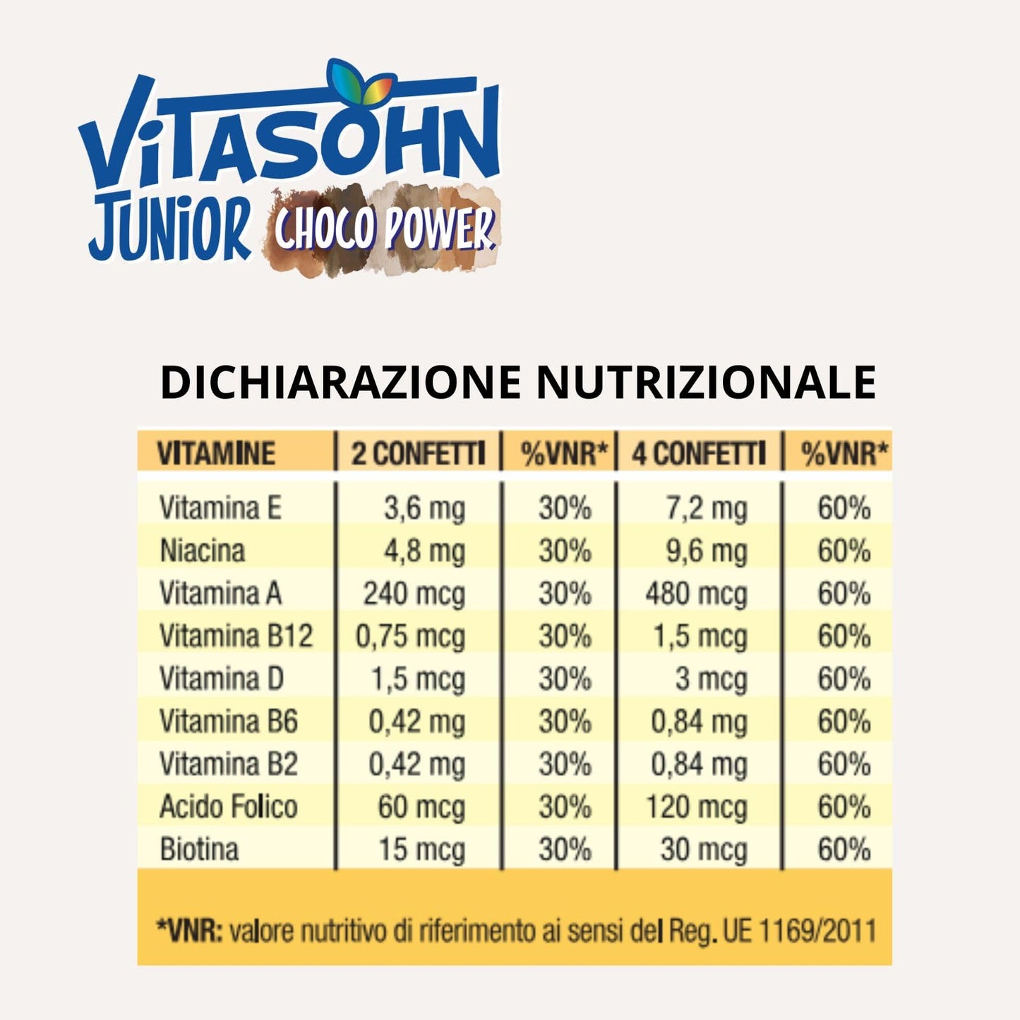 Chiesi, Vitasohn Junior Choco Power - 60 Confetti - Integratore Alimentare Multivitaminico per Bambini, Senza Glutine, al Gusto Cioccolato