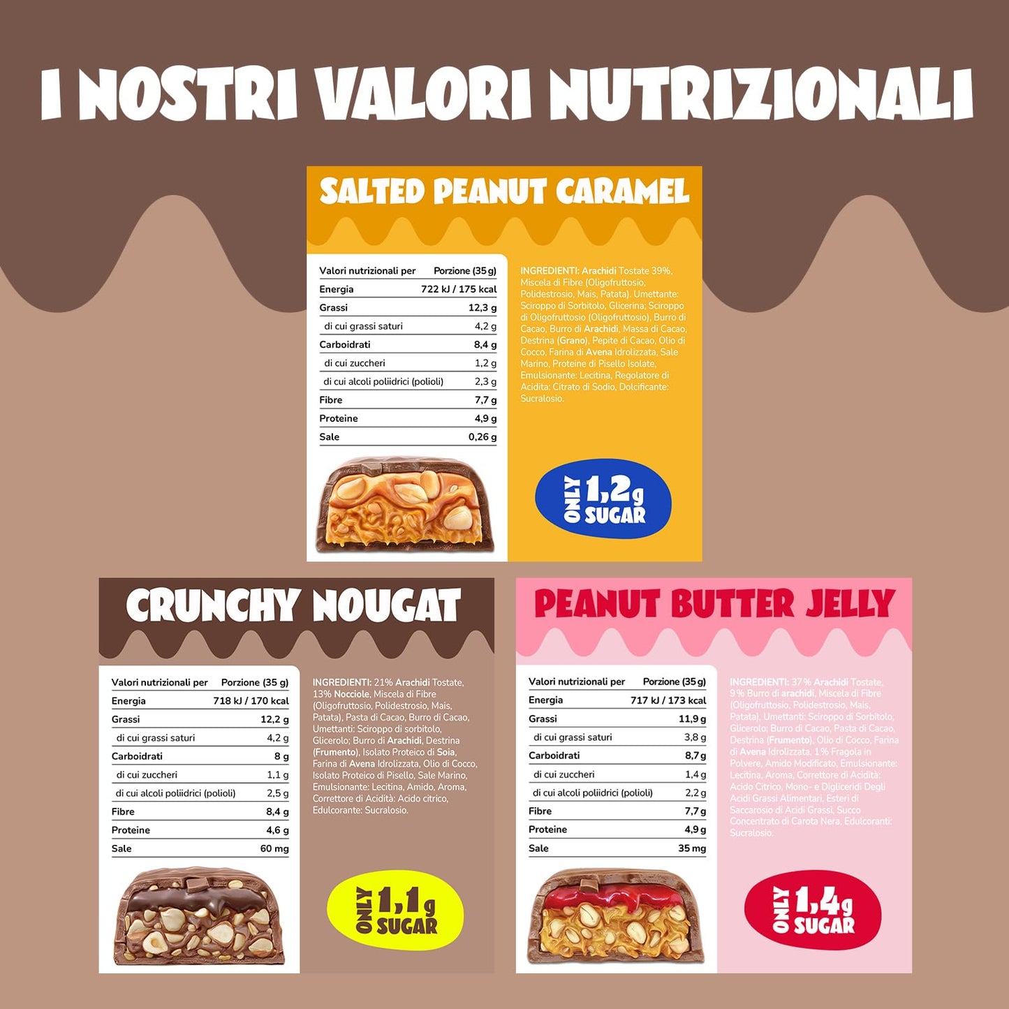 AHEAD Keto Bar Pacchetto Degustazione – 12 x Barrette chetogeniche senza zucchero – fino a 1,7 g di zucchero* e 5g di carboidrati netti per barretta - Dolci senza zucchero Achieve