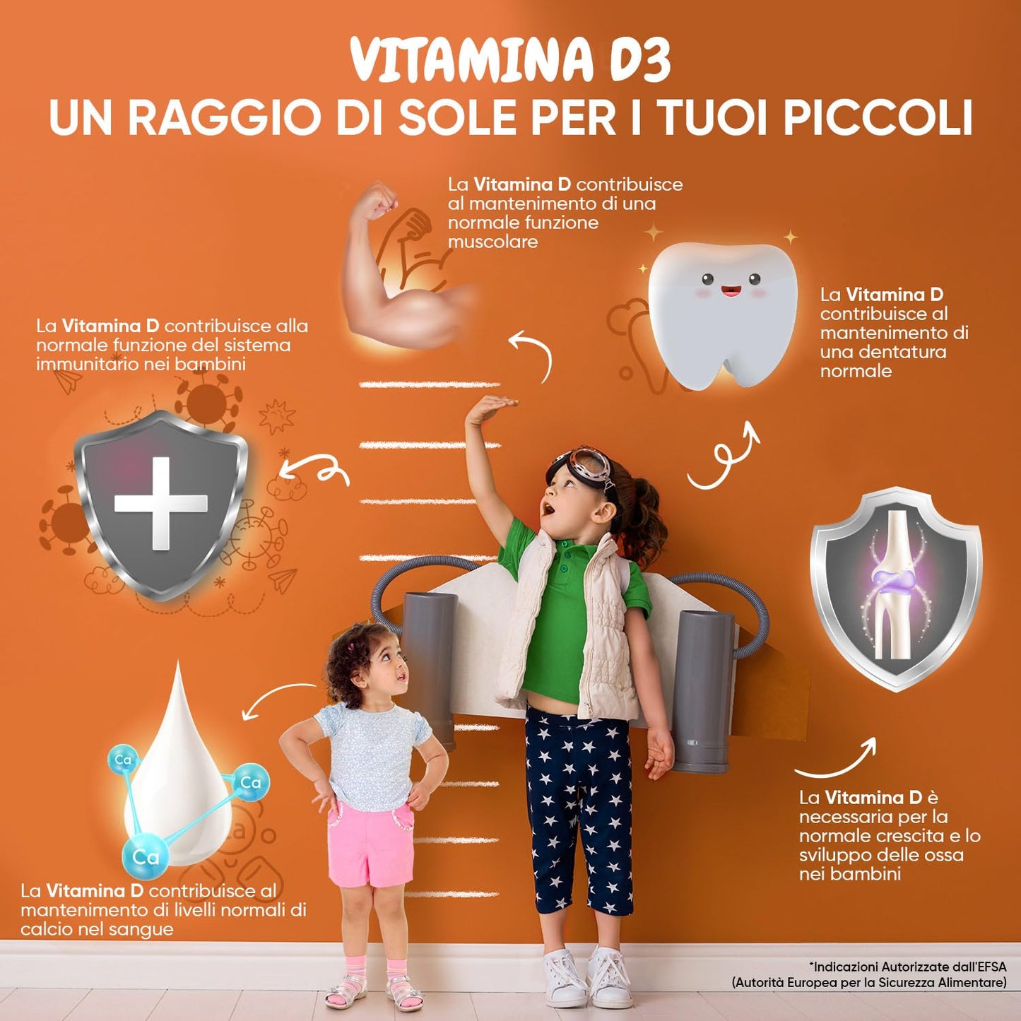 Vitamina D Bambini, 120 Gommose di Vitamina D3 (4 Mesi), Vitamin D Necessaria per la Normale Crescita e Sviluppo delle Ossa nei Bambini, Gommose all'Arancia, Vitamina D per Bambini 1000UI, 3-12 Anni