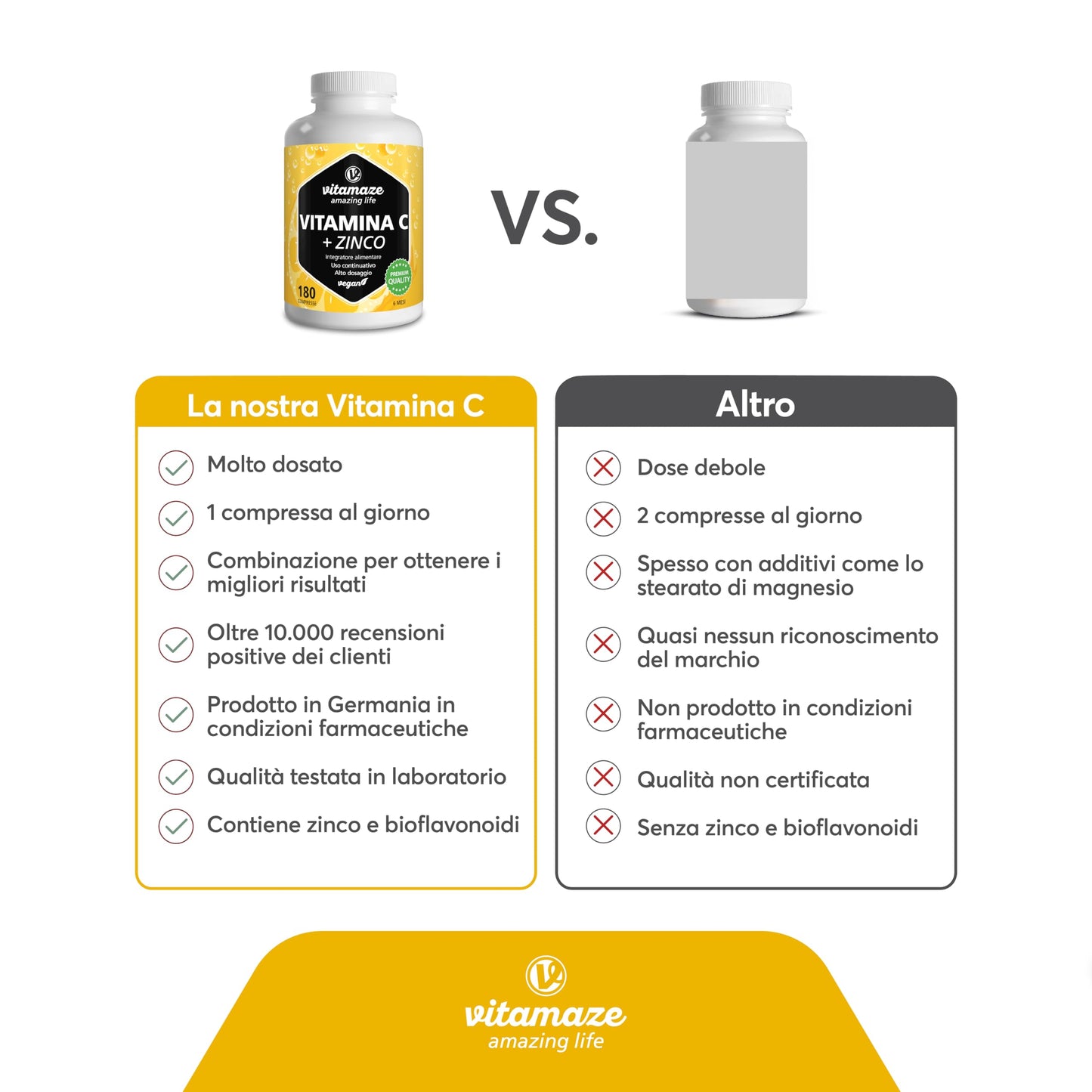 Vitamina C 1000mg (1 Anno) + Zinco + Bioflavonoidi, 360 Compresse, 1 Compresse per Giorno, Vegan Vitamina C Pura Dose Forte, Qualità Tedesca, Integratore Alimentare senza Additivi. Vitamaze®