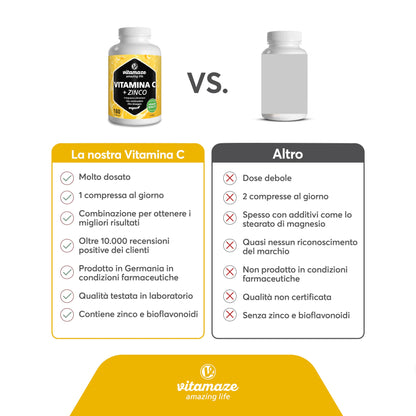 Vitamina C 1000mg (1 Anno) + Zinco + Bioflavonoidi, 360 Compresse, 1 Compresse per Giorno, Vegan Vitamina C Pura Dose Forte, Qualità Tedesca, Integratore Alimentare senza Additivi. Vitamaze®