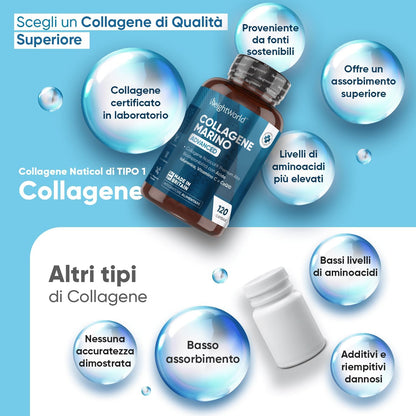 Collagene Marino Naticol 1200mg con Acido Ialuronico e Vitamina C, CoQ10 e Zinco, Pelle, Denti, Ossa, Collagene Marino con Acido Ialuronico, Collagene Idrolizzato Tipo 1, Collagene e Acido Ialuronico