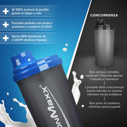 IronMaxx Protein Shaker - Blu/Grigio 700ml |Shaker Proteico con Tappo a Vite, Setaccio & Scala Graduata |a prova di perdite, lavabile in lavastoviglie & privo di plastificanti BPA e DEHP