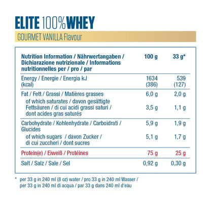 Dymatize Elite 100% Whey Rich Chocolate 2170g - Polvere ad alto contenuto di proteine e basso zuccheri del siero latte BCAA