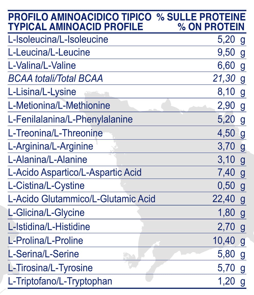 Prolabs Prime Casein Cacao - Busta da 1kg