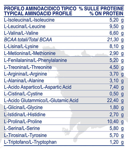 Prolabs Prime Casein Cacao - Busta da 1kg