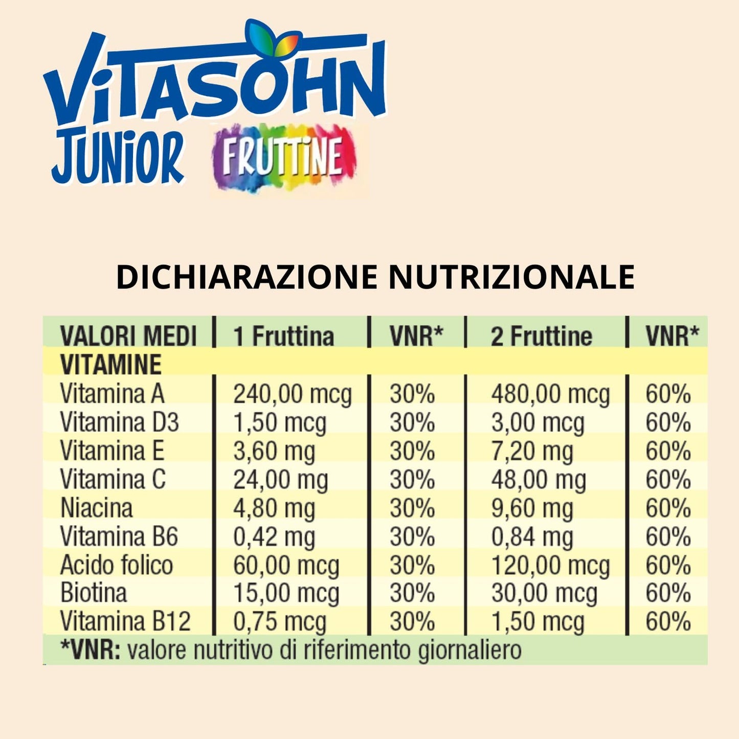 Chiesi, Vitasohn JuniorFruttine - Integratore Alimentare Multivitaminico per Bambini, Senza Glutine, con Pectina, Gusto Limone, Arancia e Fragola - Confezione da 60 caramelle gelées