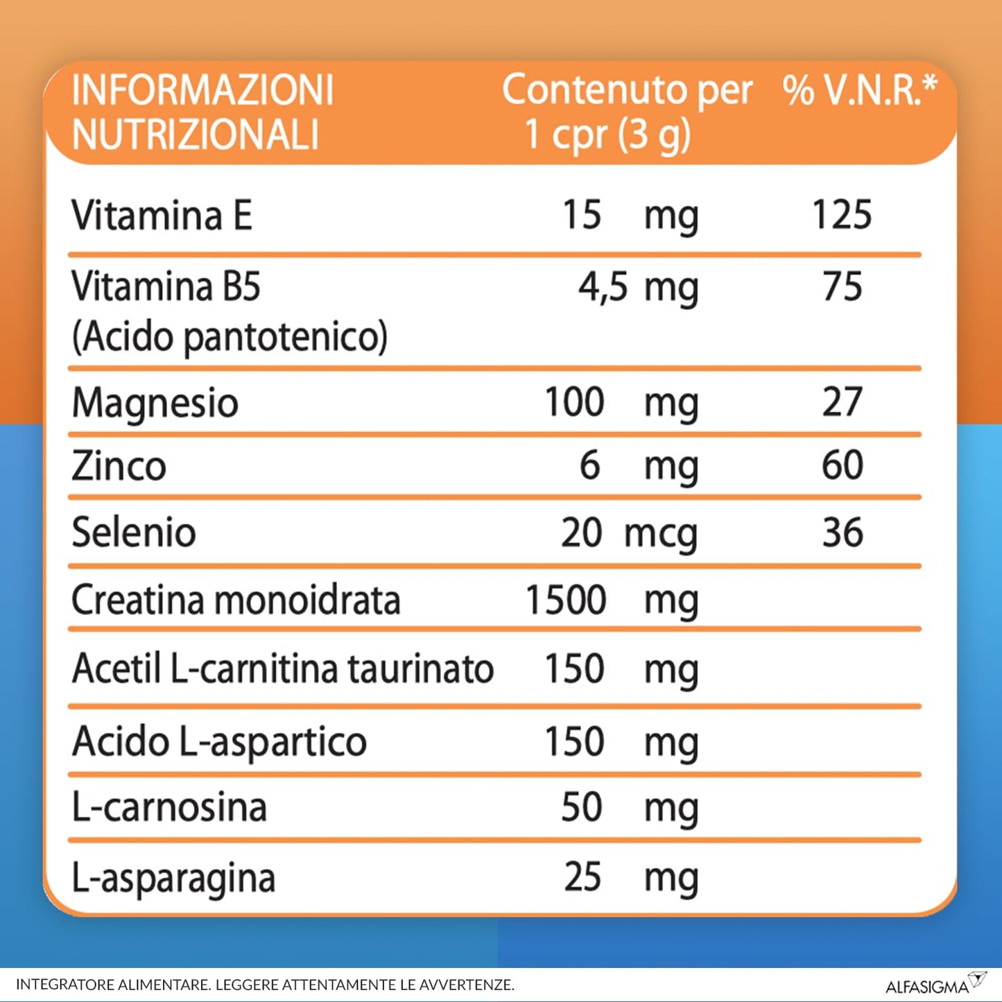 Carnidyn Plus Integratore Alimentare per Stanchezza Mentale e Fisica, 20 Bustine da 5g da Sciogliere in Acqua, Gusto Agrumi