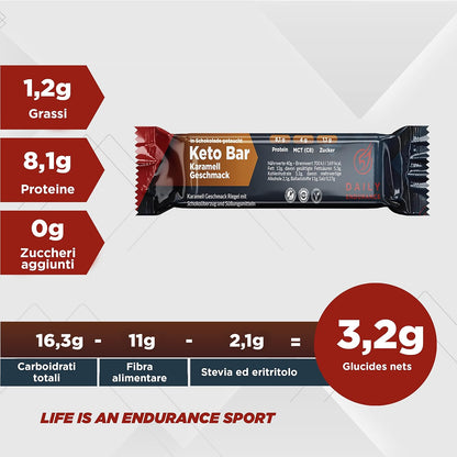 Daily Endurance | Keto Bar | 12 Barrette Proteiche Rivestite di Saccarosio | Miglior Keto in Movimento per Merendine | Barrette Low Carb, Paleo e Keto | Vegane e Sane | 480 g Caramello