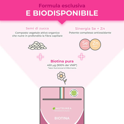 Biotina Nutrimea | Capelli, Unghie e Pelle | Vitamina B8, Zinco, Selenio e Semi di Zucca | Trattamento 4 Mesi | 120 Capsule Vegane