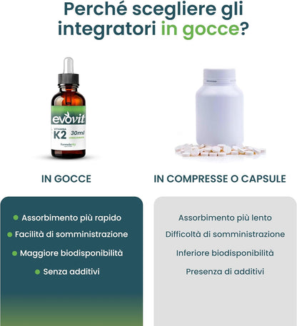 EVOVIT VITAMINA K2-7 Mesi di Durata - In Olio Extravergine d'Oliva Italiano Spermuto a Freddo, Integratore Naturale ad Alta Biodisponibilità - Senza Zuccheri, Glutine, Lattosio | Made in italy 30ml