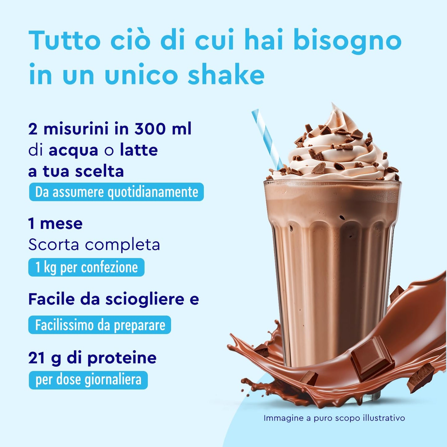 Proteine in Polvere Vegane 1 kg, 22 g Proteine, Gusto Vaniglia, Proteine Vegetali Isolate in Polvere di Pisello, Fagiolo e Girasole, Aumento e Crescita Muscolare*, senza Glutine, Zucchero e Lattosio