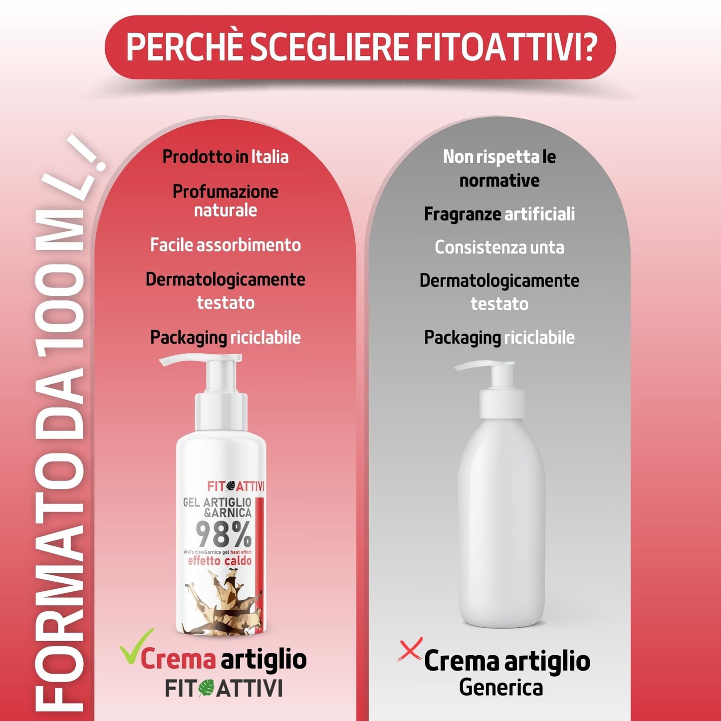 Artiglio del Diavolo Gel Forte e Arnica per Cavalli Uso Umano Effetto Caldo 550 ml, Crema Massaggi arricchita per Muscoli e Articolazioni - FITOATTIVI NATURA E BENESSERE