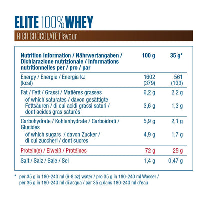 Dymatize Elite 100% Whey Rich Chocolate 2170g - Polvere ad alto contenuto di proteine e basso zuccheri del siero latte BCAA