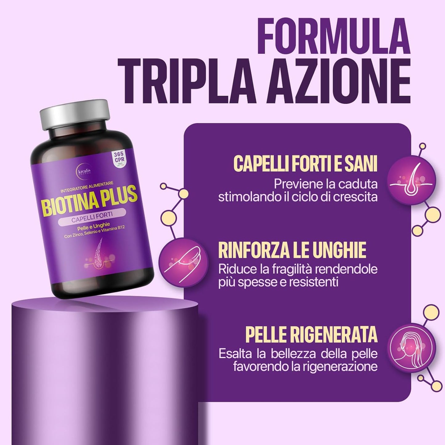 Integratori Per Capelli, Biotina, 365cpr (1 Anno Tripla Azione) Biotina Capelli, Pelle e Unghie Arricchita Con Zinco, Selenio, Vitamina B12, Vitamine Per Capelli, Forti e Sani