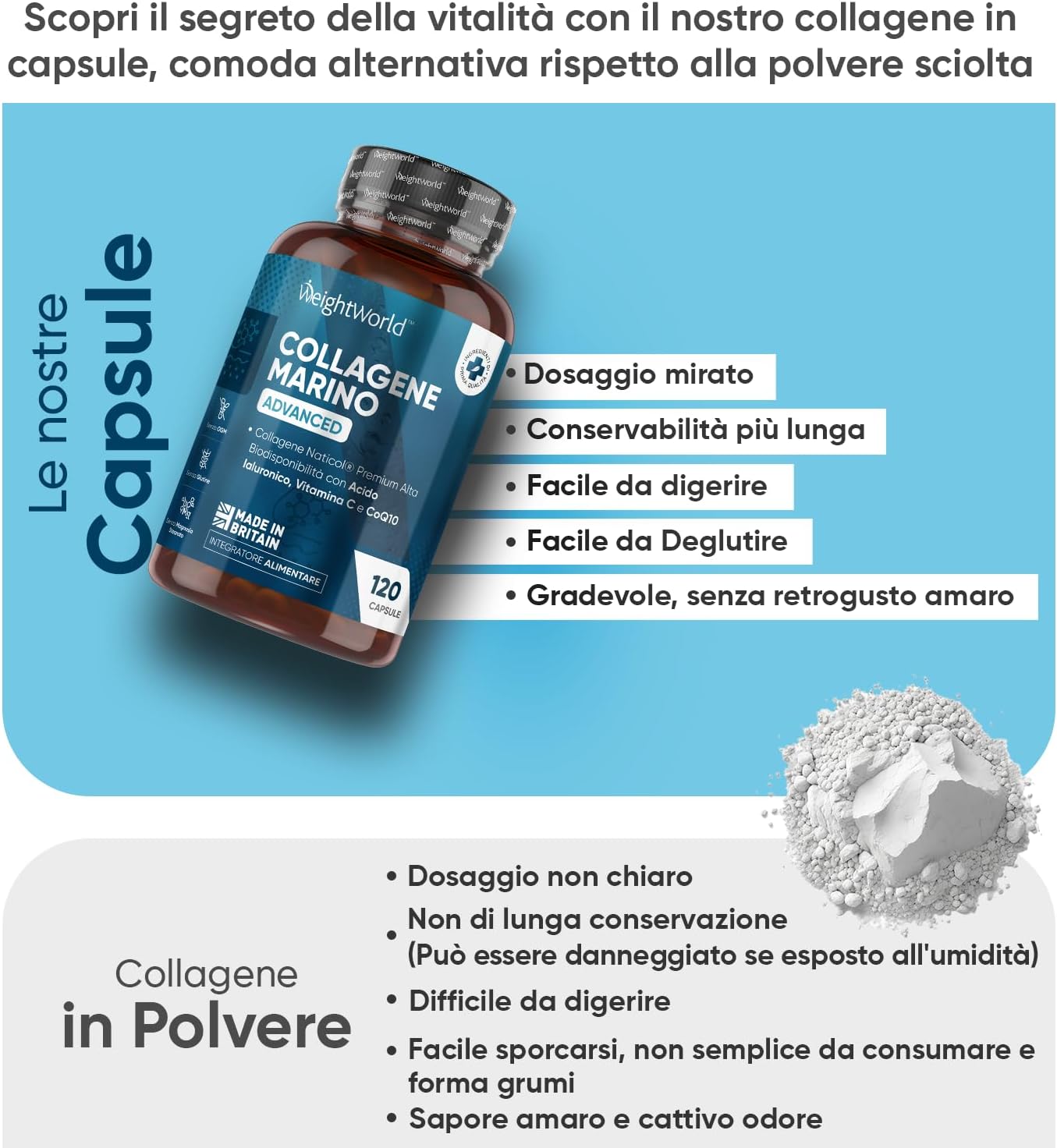 Collagene Marino Naticol 1200mg con Acido Ialuronico e Vitamina C, CoQ10 e Zinco, Pelle, Denti, Ossa, Collagene Marino con Acido Ialuronico, Collagene Idrolizzato Tipo 1, Collagene e Acido Ialuronico