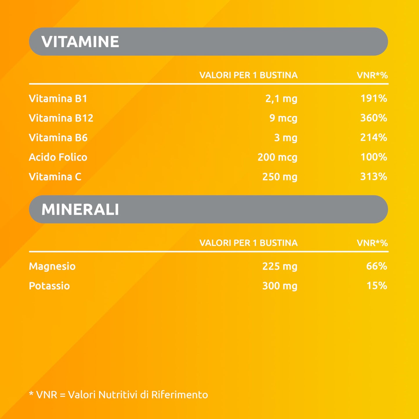 Supradyn Magnesio e Potassio Integratore Multivitaminico con Vitamine B, Vitamina C e Sali Minerali per Stanchezza, Caldo e Sport, 60 Bustine Effervescenti Senza Zucchero, Gusto Arancia