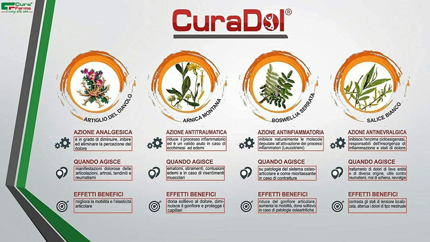 CURA FARMA CuraDol - Cerotti Antidolorifici e Antinfiammatori con Artiglio del Diavolo, Arnica, Salice e Canfora - 10 Pz, Disp. Medico Detraibile Contro Cervicale, Mal di Schiena e Dolori Muscolari